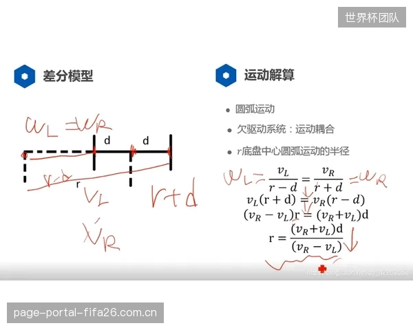 Coros联合拜罗伊特大学运动科学系，标定其PPG阵列在高强度间歇训练（HIIT）下应对汗液流体干扰的阈值